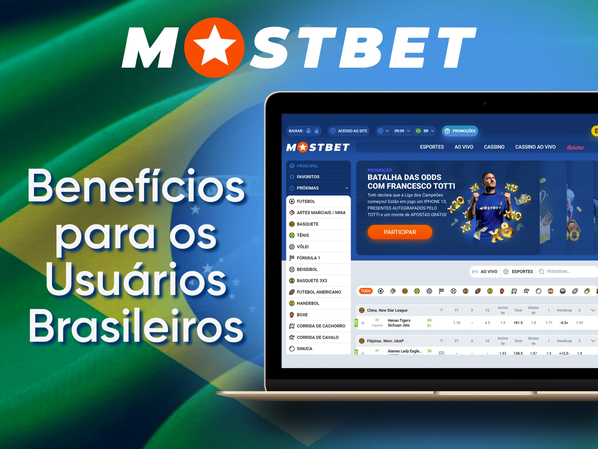 Mostbet Cassino Benefícios